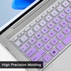 CaseBuy Keyboard Cover for 2023 2022 HP Probook 440 445