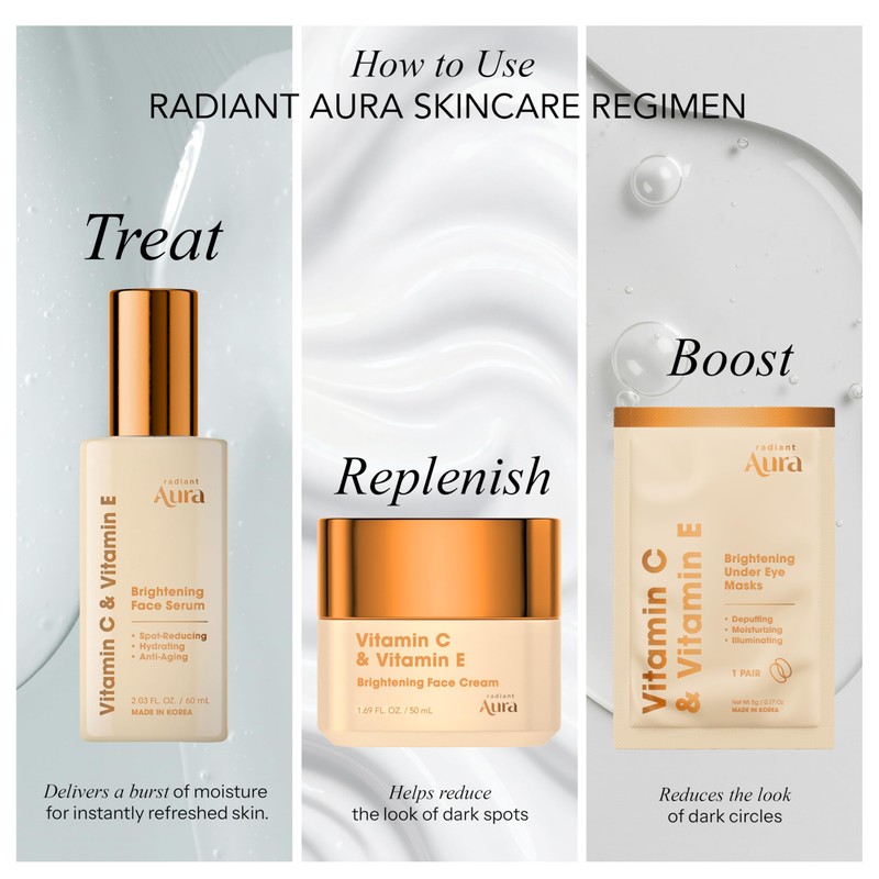 Radiant Aura Vitamin C & E Eye Cream - Dermatologist