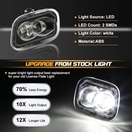 White LED Side Mirror Puddle Lights Compatible with Fo rd 2015-2021 F-150 2017-2021 F-250 F-350 F-450 Super Duty Pickup Truck