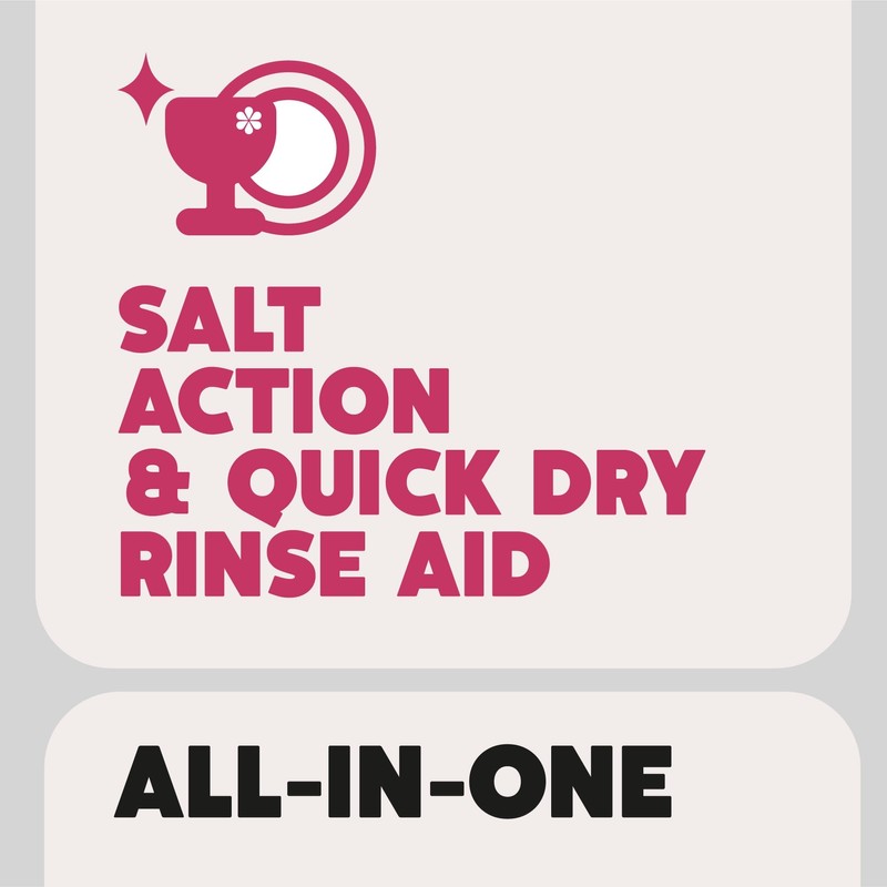 Ecover Zero Dishwasher Tablets, Dishwasher Salt & Rinse Aid Cleaning,