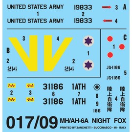 PLATZ ITALERI IT0017 1/72 AMERICA AH-6 NIGHT FOX NIGHT OPERATING AIRCONDITION PLASTIC MODEL (Helicopter)