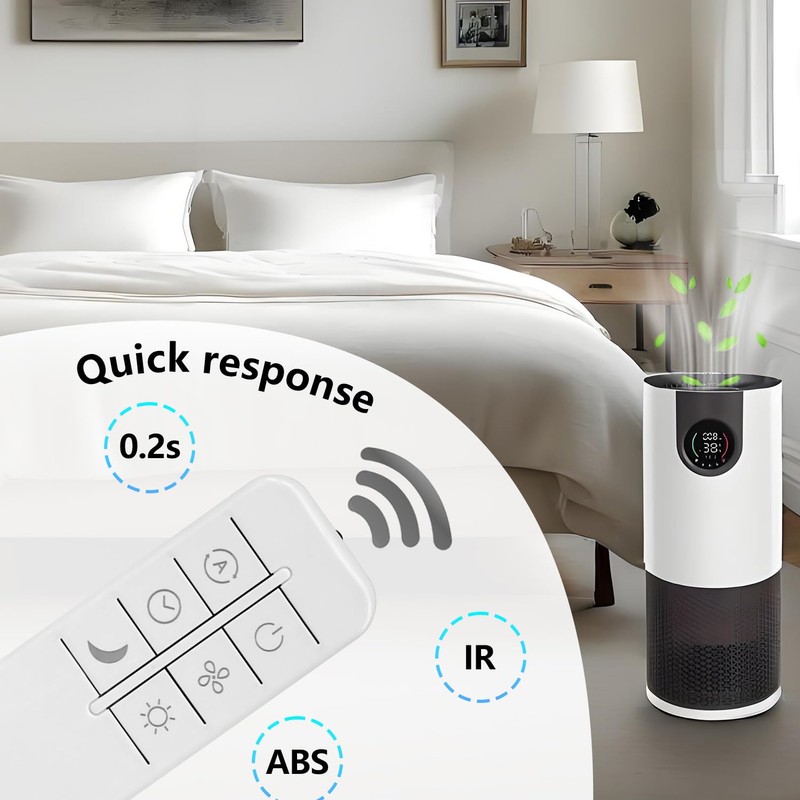 Molgoc Replacement Remote Contral for Air Purifier,Compatible with Homedics AP-H400