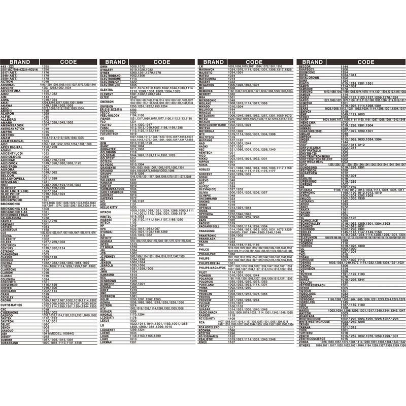 Gmatrix Big Button Universal Remote Control - Retail Packaging (U-43)