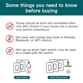 TREATLIFE Smart Ceiling Fan Control, 4 Speed Fan Switch for Ceiling Fan, Neutral Wire Required, 2.4GHz WiFi Smart Fan Switch Works with Alexa, Google Home, Remote Control, Schedule, No Hub Required