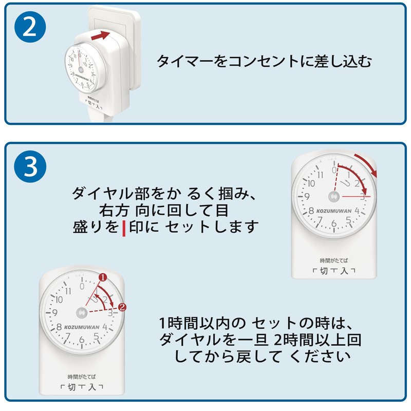 Timer, Outlet, 11-hour Type, Direct Outlet, White, Automatic Dial, Indoor,