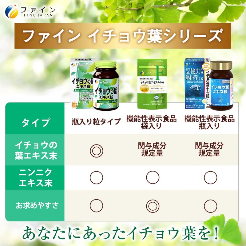 ファイン イチョウの葉エキス粒 400粒 (#668210) ×8個セット