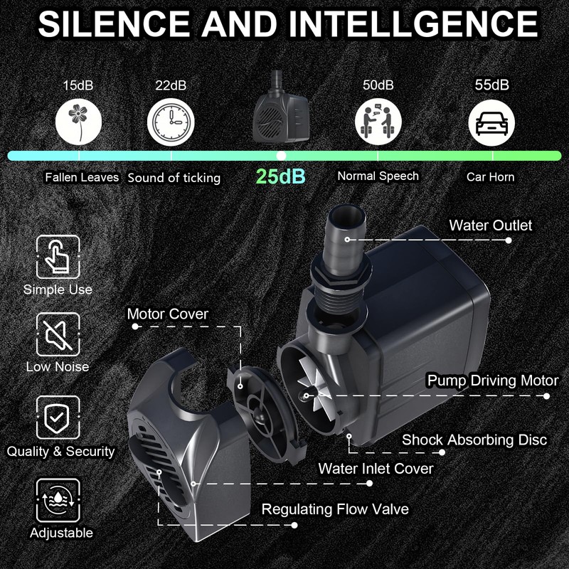 aquarium pump with timer