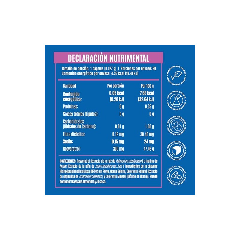 Birdman Resveratrol 300 mg | Antioxidante Natural | Sin Aditivos