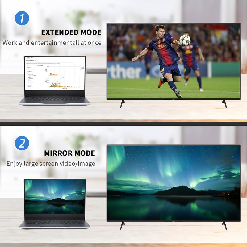 Duttek 8K HDMI 2.1 U-Shaped Adapter, 48Gbps 180-Degree HDMI Male