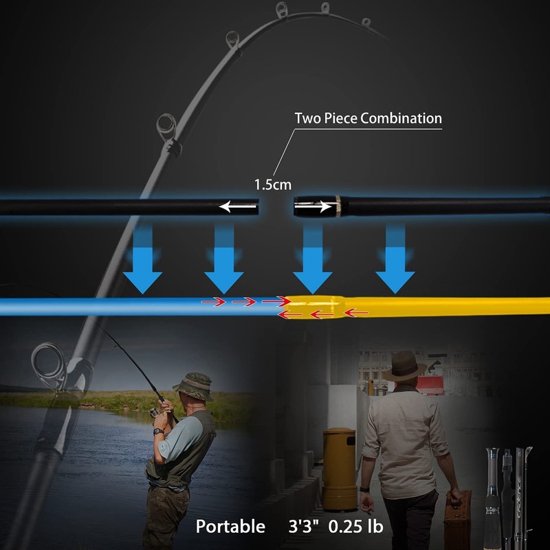 Cadence CR7B Baitcasting Rods Fast Action Fishing Rods Super Lightweight