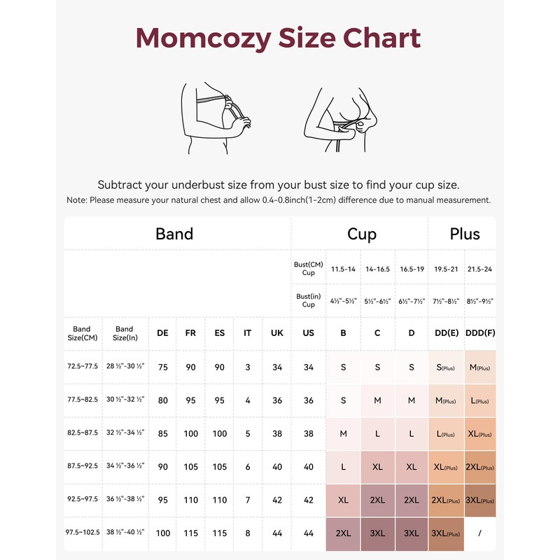 momcozy Nursing Bras for Breastfeeding Jet Black