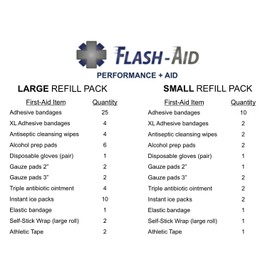 First-Aid Kit Refill Pack (Contains Extra ice Packs, Tapes, Wraps, Bandages, and More)