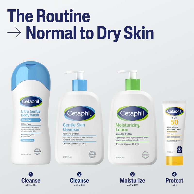 Cetaphil Face & Body Moisturizer, Hydrating Moisturizing Lotion for All