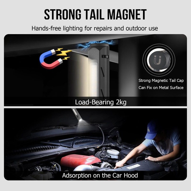EDC Rechargeable Flashlight, 1400 High Lumens LED Flashlight with Magnetic
