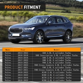 GLOCRORET Upgraded Aluminum PCV Valve Oil Trap 32140004 Compatible with 2014-2021 Volvo XC90, XC70, XC60, XC40, S90, S80, S60, V90, V60 – 2.0L 4 Cylinder Engine, Replaces 32242753, 31430923, 31670210