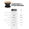 COLETTI Sierra Collapsible Coffee Pour Over Dripper — Camping Coffee