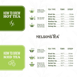 Nelson's Tea - Strawberry Almond - Rooibos Loose Leaf Tea - Caffeine Free - Red & green rooibos tea, almonds, and strawberries (Sample)