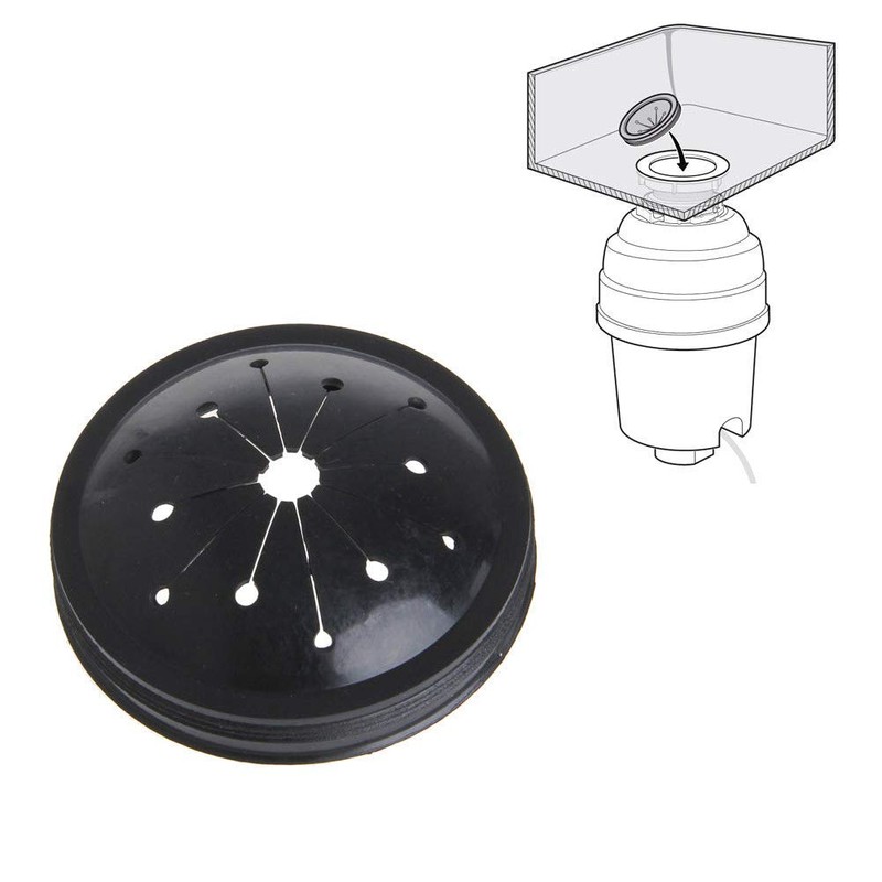 2Pcs Garbage Disposal Splash Guard Sink Baffle Disposal Replacement Waste