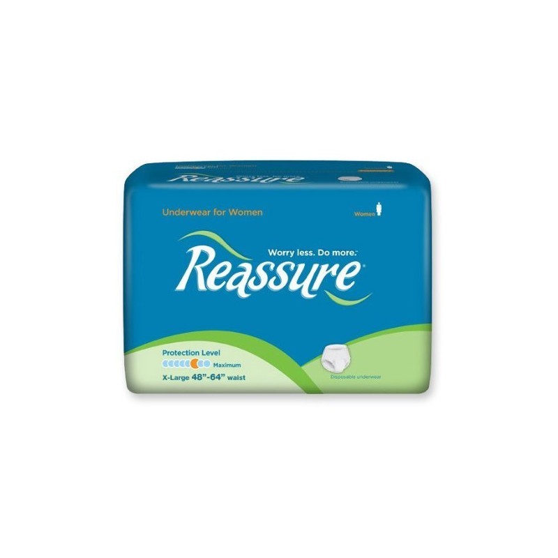 Reassure Underwear for Women, Maximum - X-Large (48" - 64")