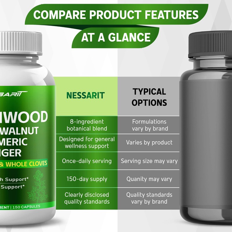 NESSARIT Wormwood 8,700 mg – High Potency with Black Walnut,