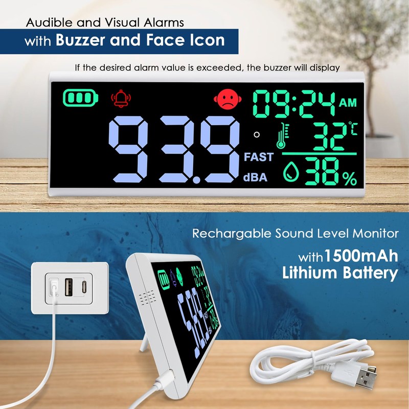 JuviPerpric 13 Inch Decibel Meter - Wall Hanging Sound Level