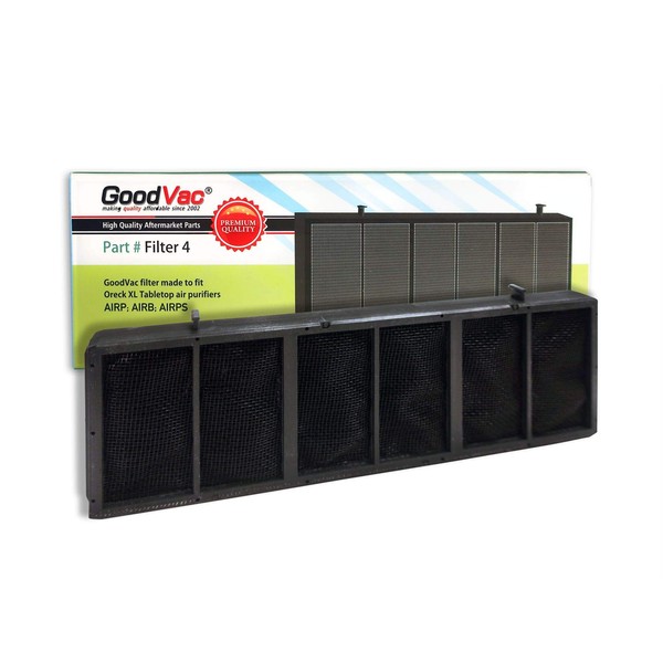 GOODVAC Odor Eliminator Filter for Oreck XL Tabletop Professional Pro Air Purifiers, Replaces AP1PKP. DOES NOT FIT AIR8 Models