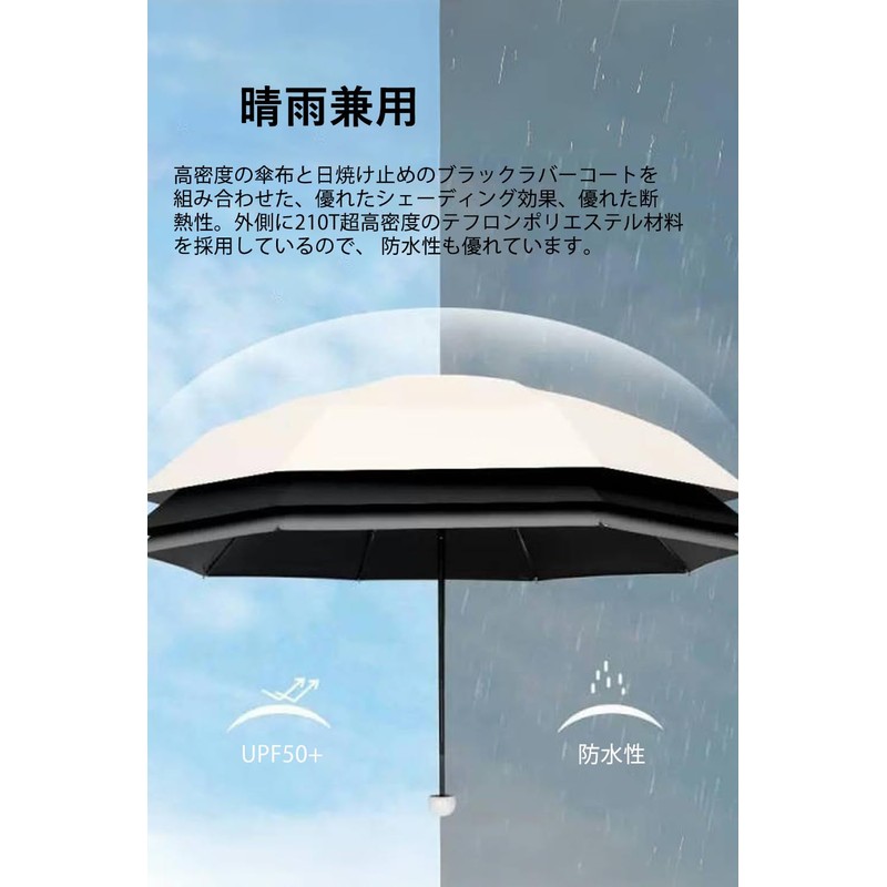 Parasol, Folding Umbrella, Women's, 100% UV Protection, Completely Light Blocking,
