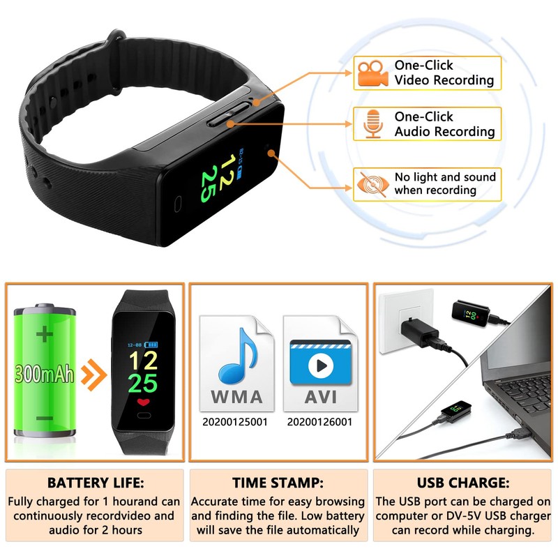 64GB Mini Video Camera Ultra HD 1080P Mini Camera Portable