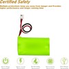 2 Pack 2.4V 1800mAh Ni-MH HFR-50AAJY1900x2(B) Game Console Battery Compatible