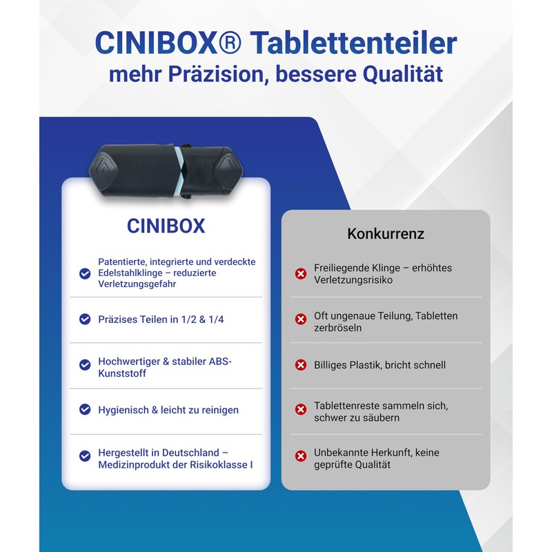 CINIBOX Tablettenteiler – für große & kleine Tabletten – Anthrazit