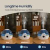 raydrop 2.2L Humidifiers for Bedroom, Cool Mist Humidifiers with Timer,