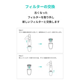 Eufy HomeVac H11 / H20 Replacement Filter Kit / High Performance Filter (x4), Primary Filter (x4)