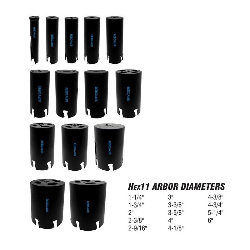Spyder 600842 Replacement Carbide Pilot Bit for Deep Cut Hole