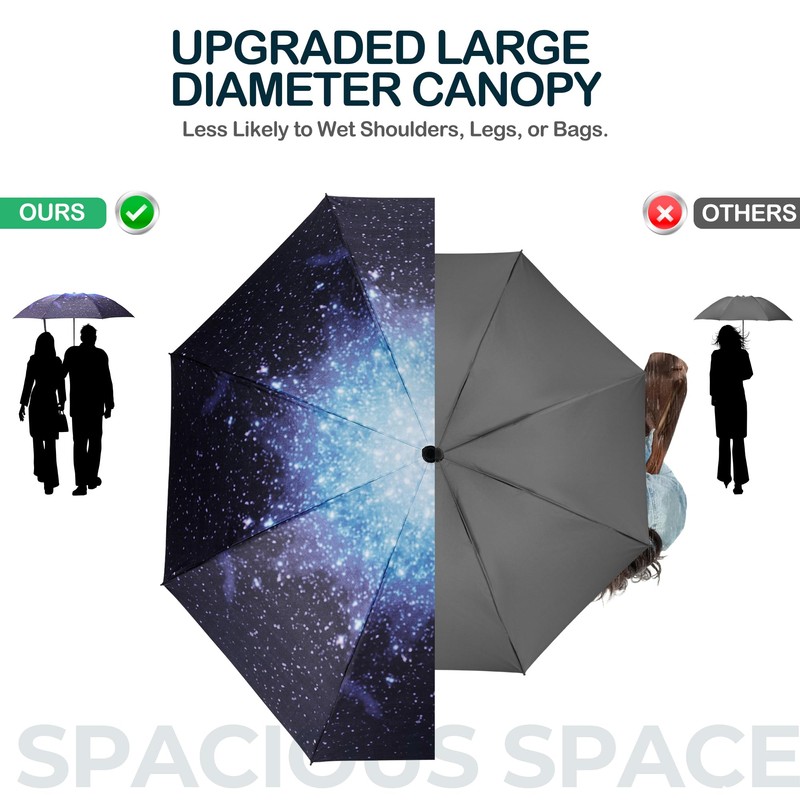 ACEIken Umbrella Reverse Close Folding Windproof Travel Umbrella - Compact