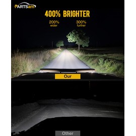 Partsam 2PCS H6054 LED Headlights 7x6 5x7 Headlamp Anti-glare Hi/Low Sealed Beam Lights Compatible with Cherokee XJ Wrangler YJ etc