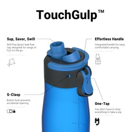 Super Sparrow Drinking Bottle 1 Litre - Tritan Water Bottle - BPA-Free - Ideal Sports Bottle - One-Click Quick Flow TouchGulp Drinking Bottles - Lightweight, Sustainable