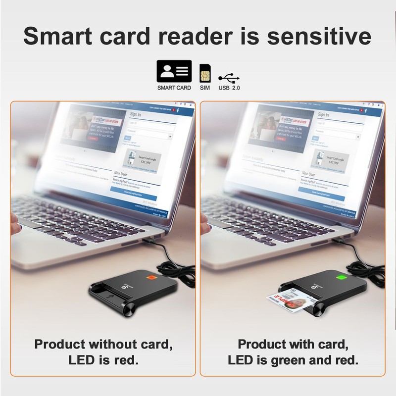 ZOWEETEK CAC Reader Military, CAC Card Reader Military, Smart Card