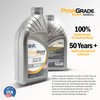 PENN GRADE 61316, Euro Full Synthetic Motor Oil SAE 5W-40,
