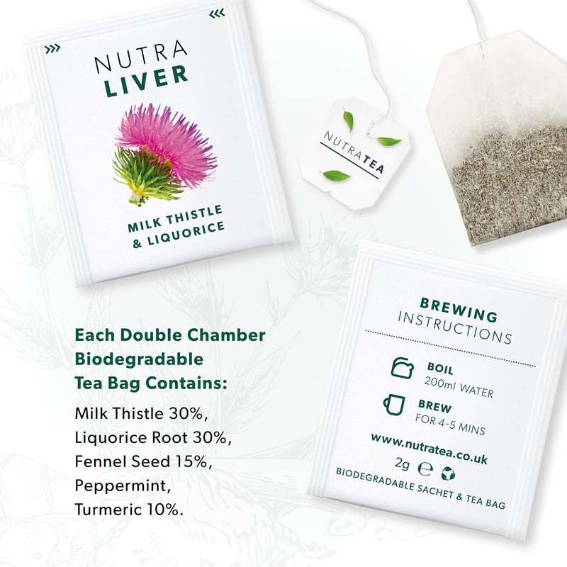 Nutra Tea NUTRALIVER - Liver Support Tea | Liver Detox