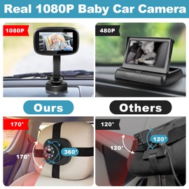 Shybaby 1080P Baby Car Mirror, 4.3" Baby Car Camera Monitor with 170° Wide View, HD Night Vision Function and Reusable Sucker Bracket, Safety Rear Facing Cars Set Camera for Infants Kids Toddlers