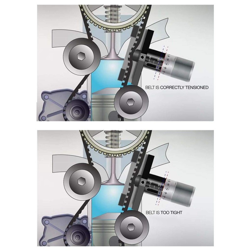Belt Tension Gauge, Timing Belt Tension Tester, Use After Belt