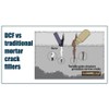 ConSandtrate Concrete Crack Filler - White - 2 LB (Single