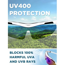 LOLOON Cycling Glasses for Men Women Youth, UV Protection Sports Sunglasses for Running Climbing Bike Baseball Softball Golf, Grey