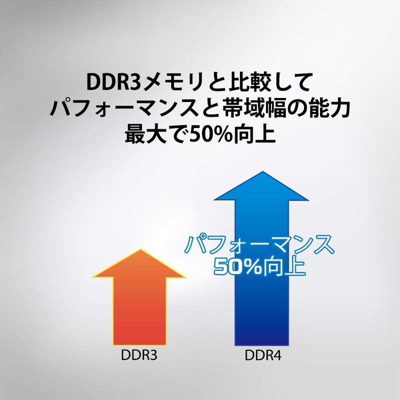 Kingston - Módulo de Memoria (8 GB)