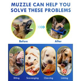 Dog Muzzle, Soft Air Mesh Muzzle for Small Medium Large Dogs Anti Biting Barking Chewing(Blue-M)