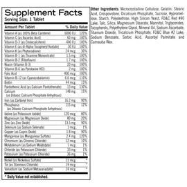 Geritol Multi-Vitamin Nutritional Support Tablets, Balance of 26 Essential Vitamins and Minerals, 100-Count Bottles (Pack of 2)