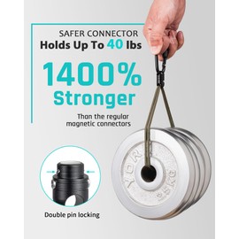 TISUR Magnetic Quick Release Keychain,Magnet Carabiner Key Holder, Detachable Key Chain Rings for Car Keys,Pull Apart keychain Organizer Accessories for Men Women (Black(2-pack))