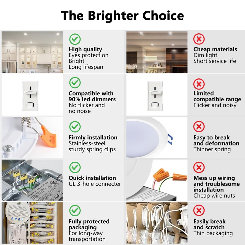 LVWIT 6 Pack 6 Inch LED Recessed Light with Night
