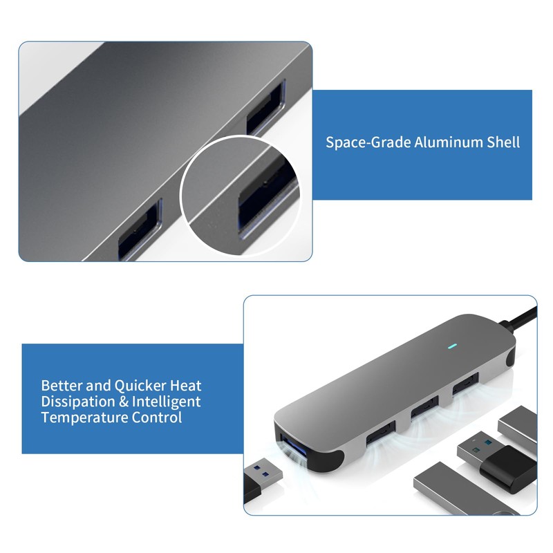 MEANHIGH Hub USB de 4 Puertos para portátil USB 3.0,