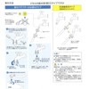 Automatic Washing Machine Water Supply Hose 0.5m